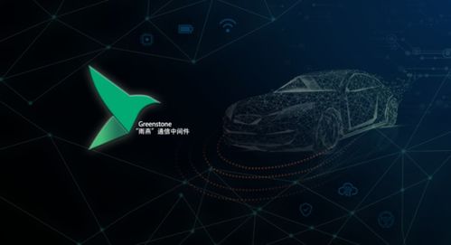 華玉通軟獲數千萬元A輪融資，加速智能駕駛基礎軟件與人工智能開發