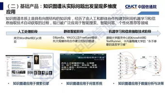 中國信通院發布《人工智能發展白皮書-產業應用篇（2018年）》 軟件開發迎來智能變革新篇章