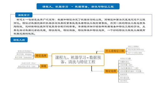 上海人工智能與軟件開發培訓怎么選？容大職業 vs 淘學培訓深度對析